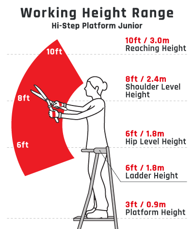 Hi-Step Junior Platform